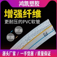pvc纖維管廠家直銷