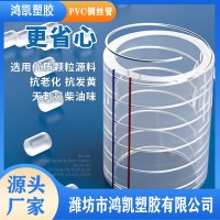 pvc鋼絲軟管