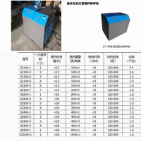 ZDM-400智能振動磨