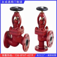 CBM1081-81船用法蘭式鑄鐵截止閥