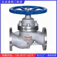 CBT4159-2011船用不銹鋼法蘭式柱塞閥